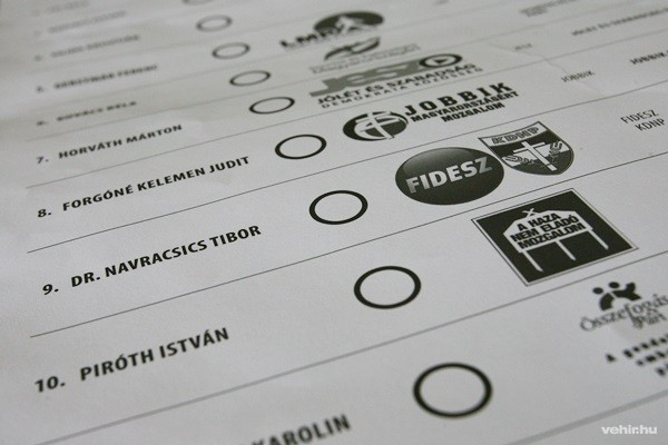Egyéni képviselőjelöltek a veszprémi 1-es választási körzetben