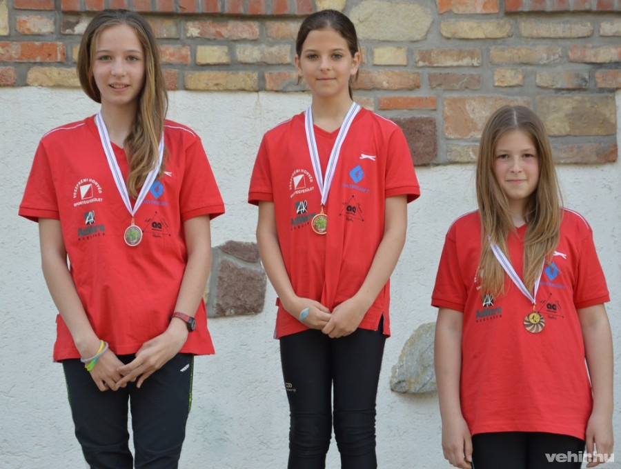 Lantai Anna Boróka, Papp Viktória Éva és Esztergályos Laura