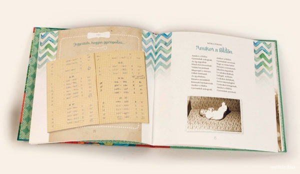 Kép: míveskönyv.hu