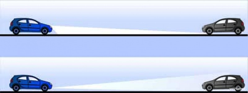 Ezért nem mindegy, hogy milyen világítást használunk