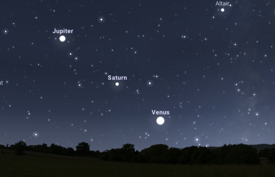 A Jupiter, a Szaturnusz és a Vénusz szinte egész decemberben szép sorba rendeződik (szimuláció: Stellarium)
