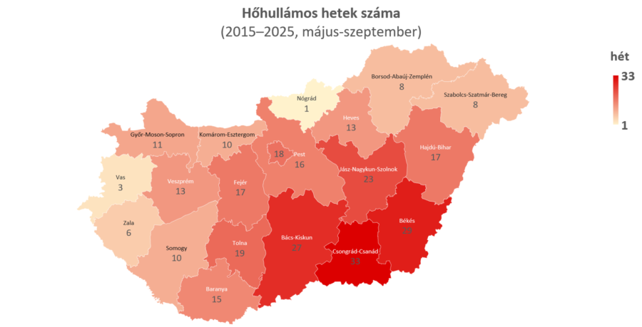 A szerzők ábrája a HungaroMet adatai alapján számított értékekkel